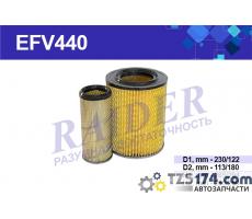 Фильтр воздушный (комплект 2 шт.) А41.10.000-01 Бычок дв. ММЗ (Raider EFV440) Фильтр воздушный (комплект 2 шт.) А41.10.000-01 Бычок дв. ММЗ (Raider EFV440)