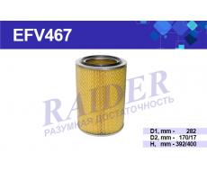 Фильтр воздушный с дном 238Н-1109080МАЗ (дв. 238 240 84001) БЕЛАЗ (Raider EFV467) Фильтр воздушный с дном 238Н-1109080МАЗ (дв. 238 240 84001) БЕЛАЗ (Raider EFV467)